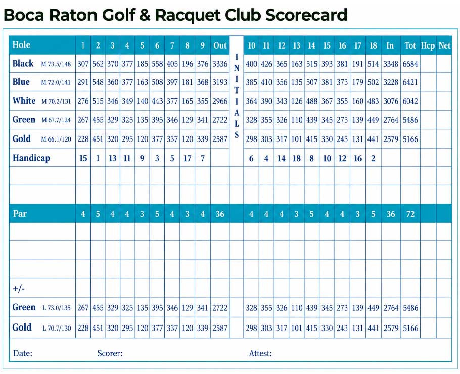 Boca Raton Golf and Racquet Club scorecard